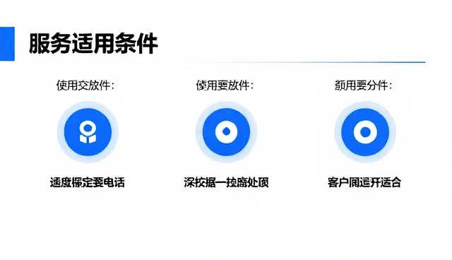 性能优化中选型关注点的比较与实际取舍